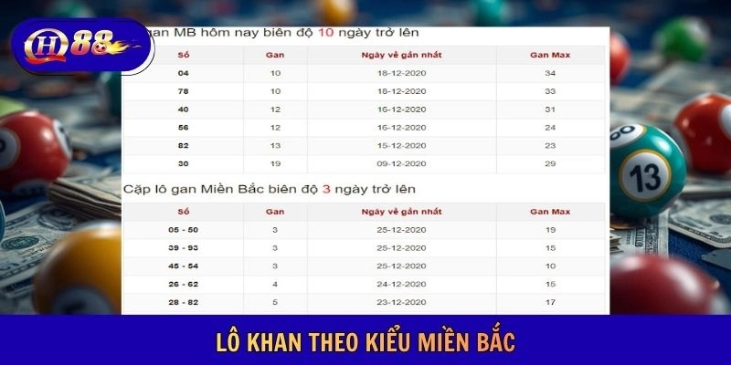 Lô gan đánh theo kiểu miền Bắc